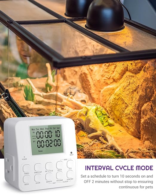 NEARPOW Digital Timer Outlet, Infinite Interval Repeat Cycle Timer Plug - Image 4