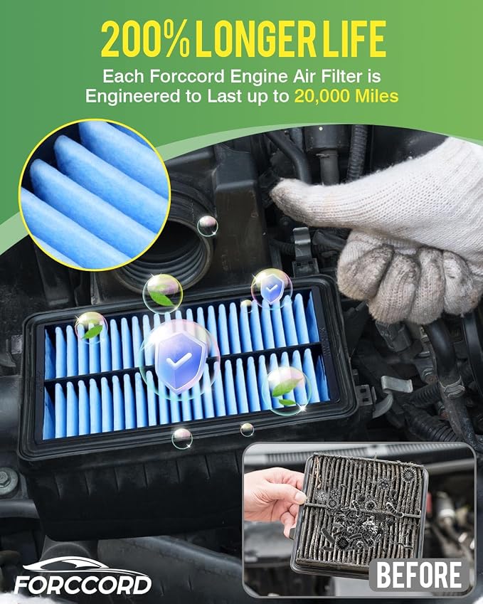Cabin & Engine Air Filter Fits for Kia Forte 2019-2024, Forte5 2020-2023 - Image 5