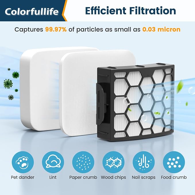 Colorfullife UV850 Filters Replacement - Image 5