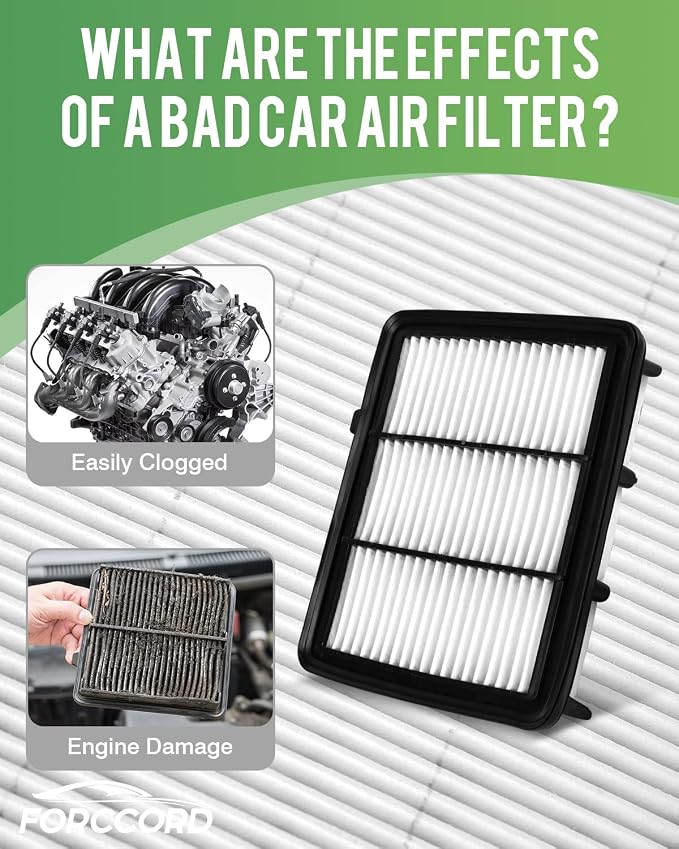 Cabin & Engine Air Filter Fit for Honda Accord 1.5L Gas 2022-2018 | - Image 4