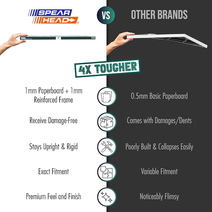 Spearhead MERV 11+ EPA-Registered Odor Defense HVAC AC Furnace Filter w/Rigid - Image 3