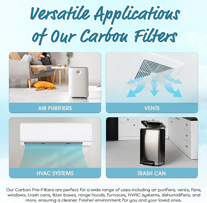 Breathe Naturally Universal Cut To Fit Carbon Activated Air Filter - Image 3