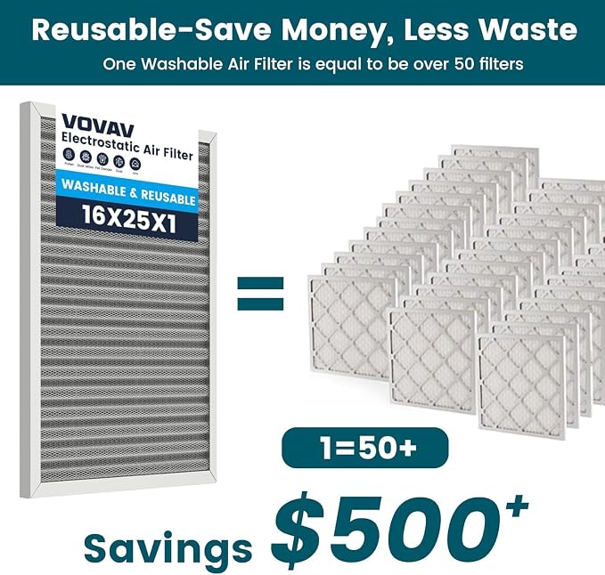 16X20X1 Air Filter-MERV 8, Washable & Reusable Electrostatic Air Filter - Image 2