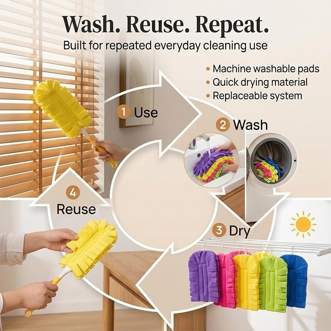 Reusable Duster Refills Compatible 5 Pack Washable Wet Pads - Image 3