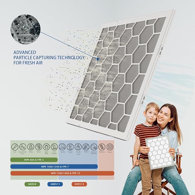 20x20x1 MERV 8 Air Filter, AC Furnace Air Filter, Reusable ABS Plastic Frame - Image 4