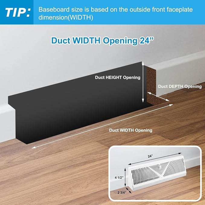 Yaocom 4 Pcs Baseboard Register Vent 24 Inch Duct Opening Size Baseboard Vent - Image 2