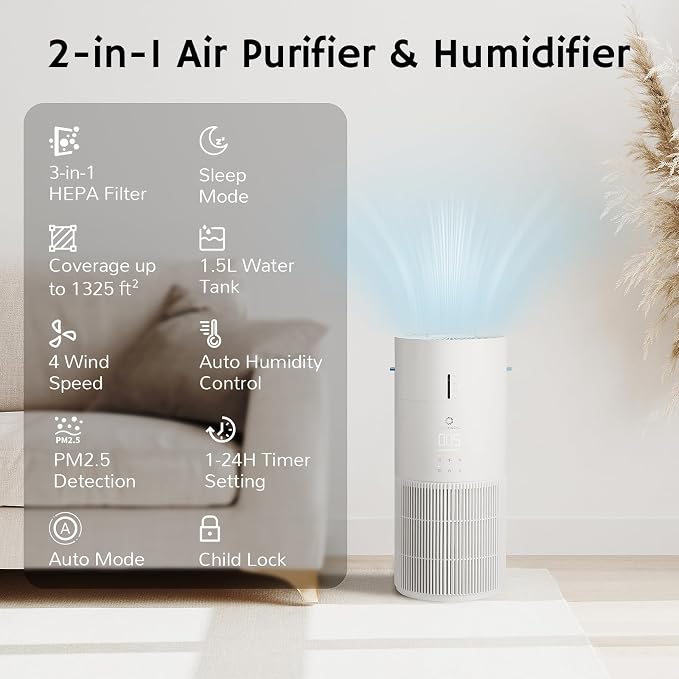 Airthereal Replacement Filter Set - Image 6