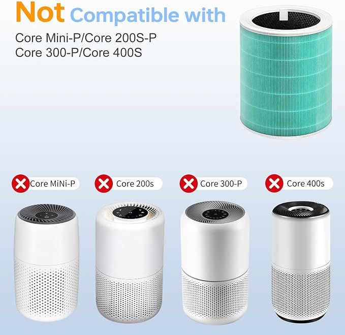 Core 600S Toxin Absorber Replacement Filter Compatible - Image 4