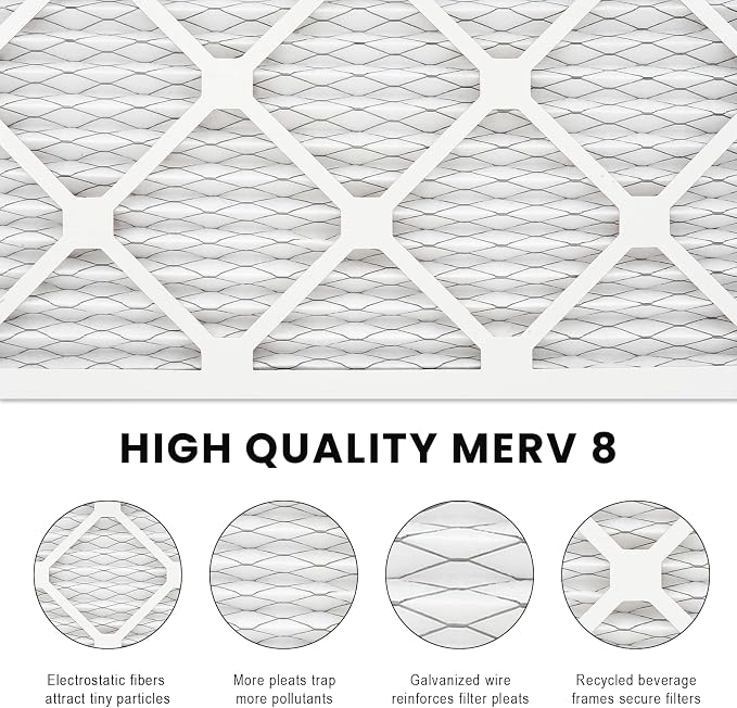 16x20x1 Air Filter MERV 8, HVAC/Furnace AC Filter Replacement, Dust - Image 4