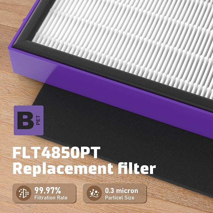 2 Pack FLT4850PT True HEPA Replacement Filter B, - Image 4
