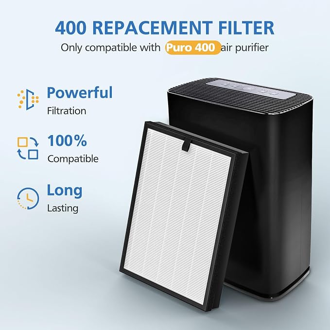 400 Air Purifier Replacement Filter Compatible - Image 2