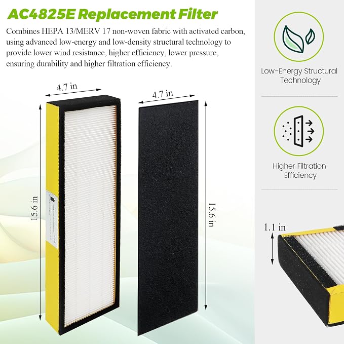 FLT4825 Filter B Replacement Compatible - Image 5