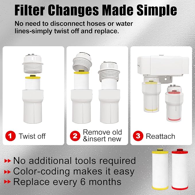 2-Stage Red and Yellow Replacement Filter Cartridges Compatible - Image 4