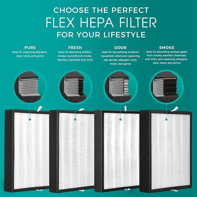 Alen BreatheSmart Flex HEPA Air Purifier - Image 7