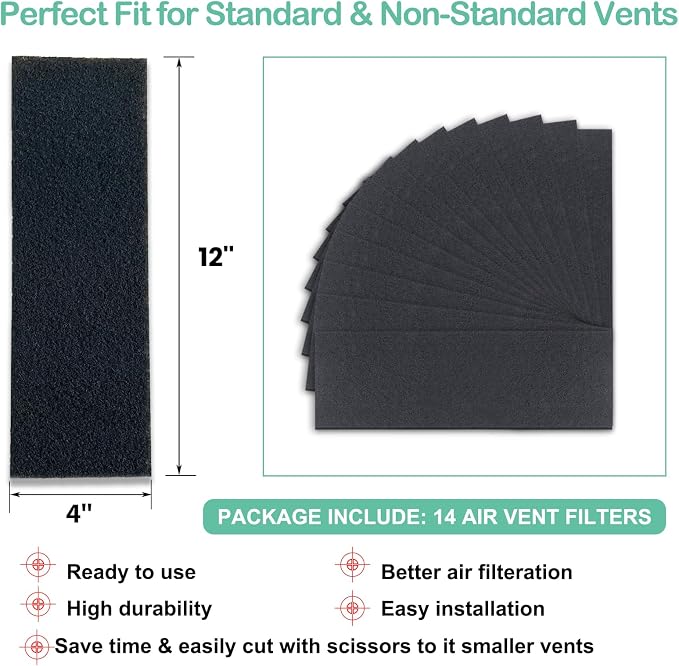 4 x 12 Inch Activated Carbon Filter Sheets, Cut-to-Size Pre-Filter - Image 3