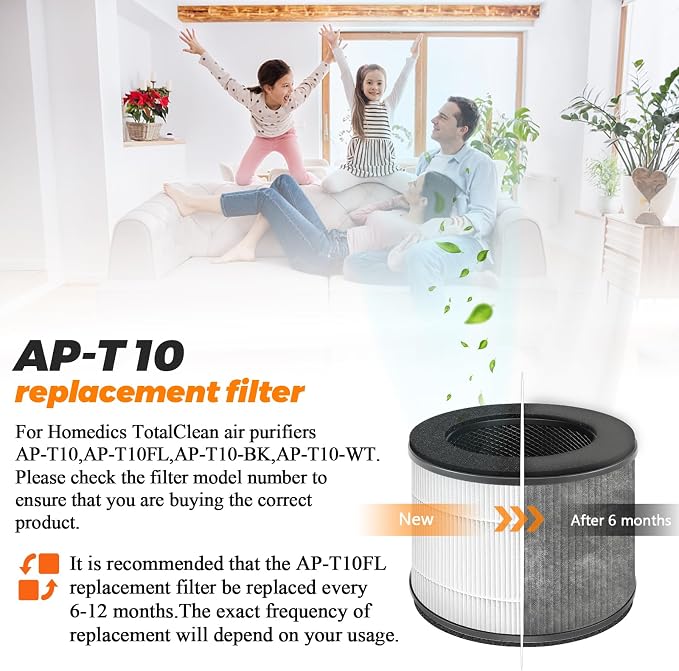 AP-T10FL AP-T10 Air Purifier Filter Replacement - Image 5