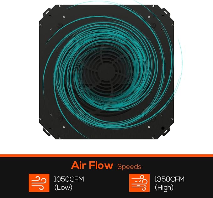 ABESTORM 360 Degree Intake Air Filtration System Woodworking 1350 CFM Hanging - Image 3