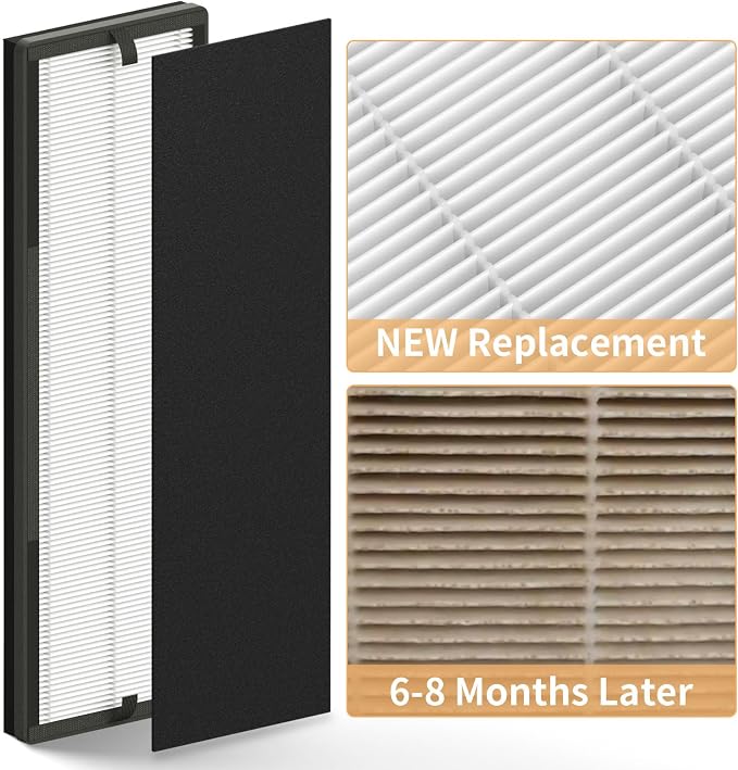 2 Packs True HEPA Replacement Filters Compatible - Image 4