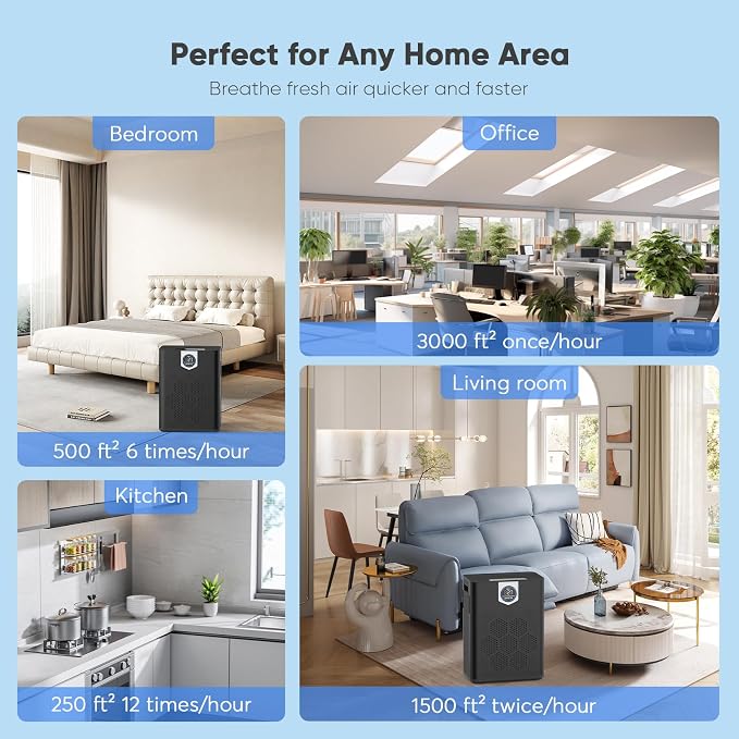 DAYETTE Air Purifier for Home Large Room Bedroom Up to 3000 Ft² - Image 9