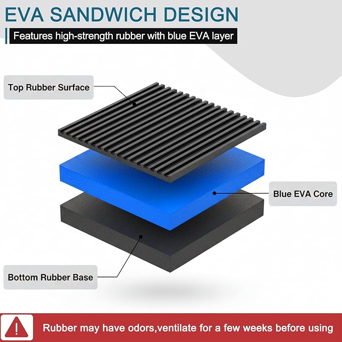 8-Pack Anti Vibration Pads, EVA Rubber Isolation Mats, Heavy Duty Vibration - Image 4