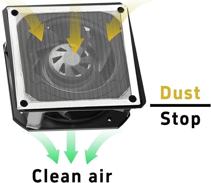 pson 2Pcs 120mm Computer Fan Dust Filter Grill - Image 5