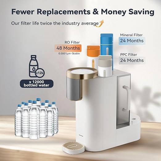 F40-AC（2nd Gen） Reverse Osmosis Water Filter Countertop - Image 6