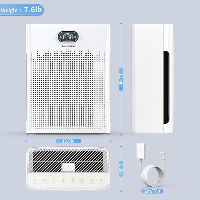 Air Purifiers for Home Cover Up to 2200 Ft², HEPA Air Purifier - Image 9
