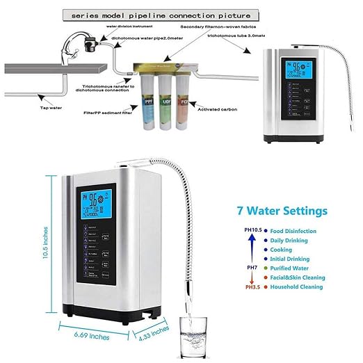 Water Ionizer Machine, Aqua Ionizer Water Purifier Machine - Image 7