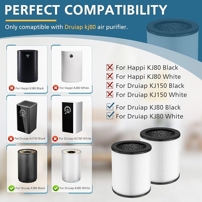 4 Pack KJ80 Replacement Filter, 3-in-1 KJ80 H13 HEPA Filter High Efficiency Air - Image 2