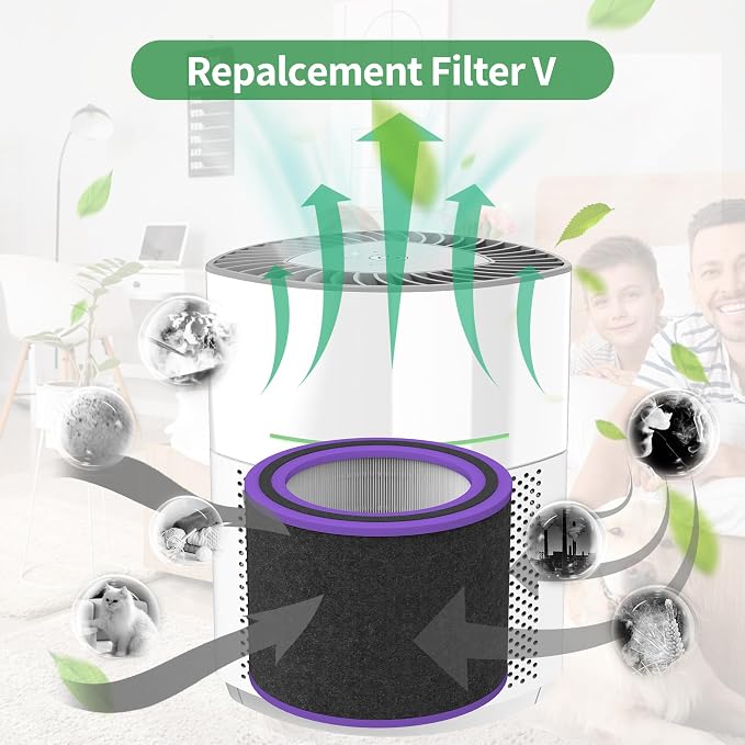 FLT151 Replacement Filter V Pet Pure HEPA Compatible - Image 3