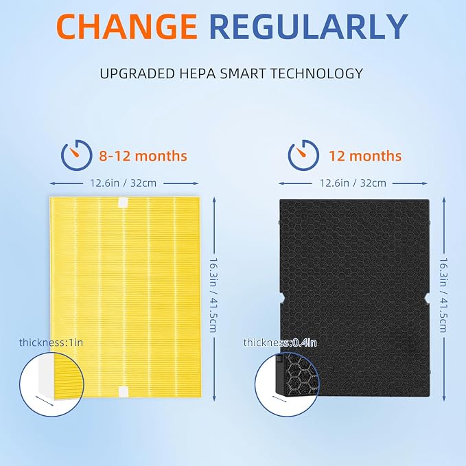116131 Replacement Filter I for Winix C555 5500-2 Am80 Plasmawave Air Purifier - Image 5