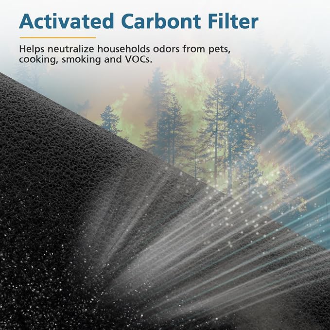 MK01 DH-JH12 Replacement Filter Compatible - Image 5