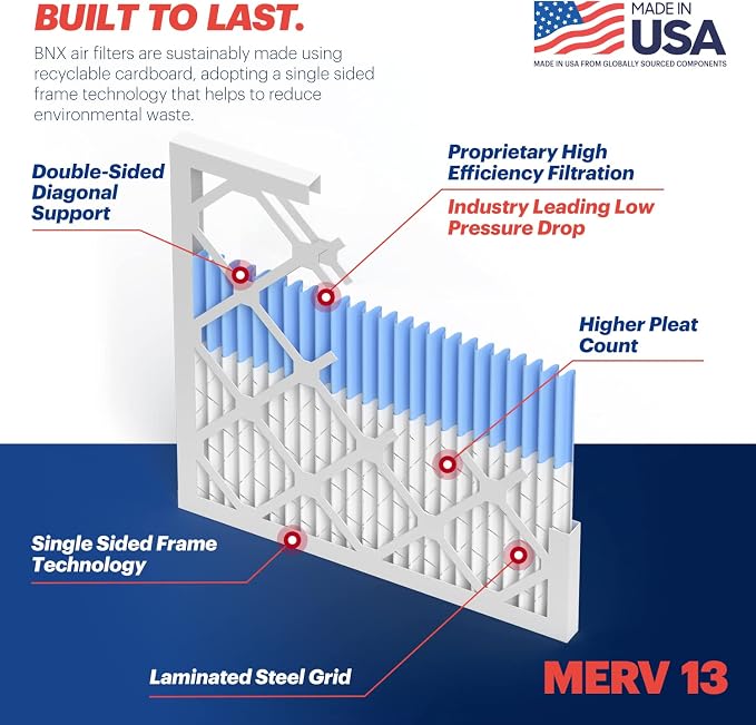 BNX TruFilter 14x14x1 Air Filter MERV 13 - Image 4