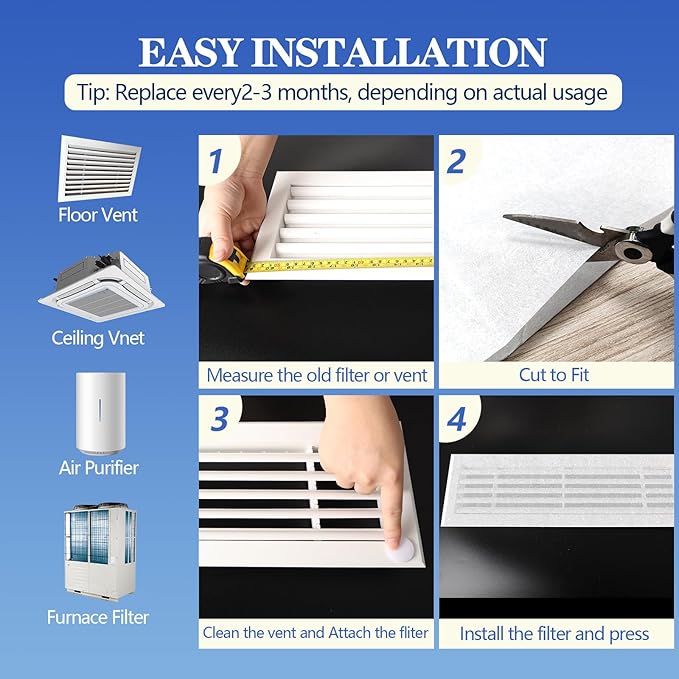 MERV 8 Air Filter Material -23 Ft² Cut to Fit Air Filter Media - Image 6