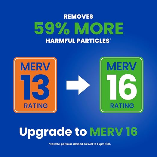 Genuine AprilAire 413 Replacement Filter - Image 13