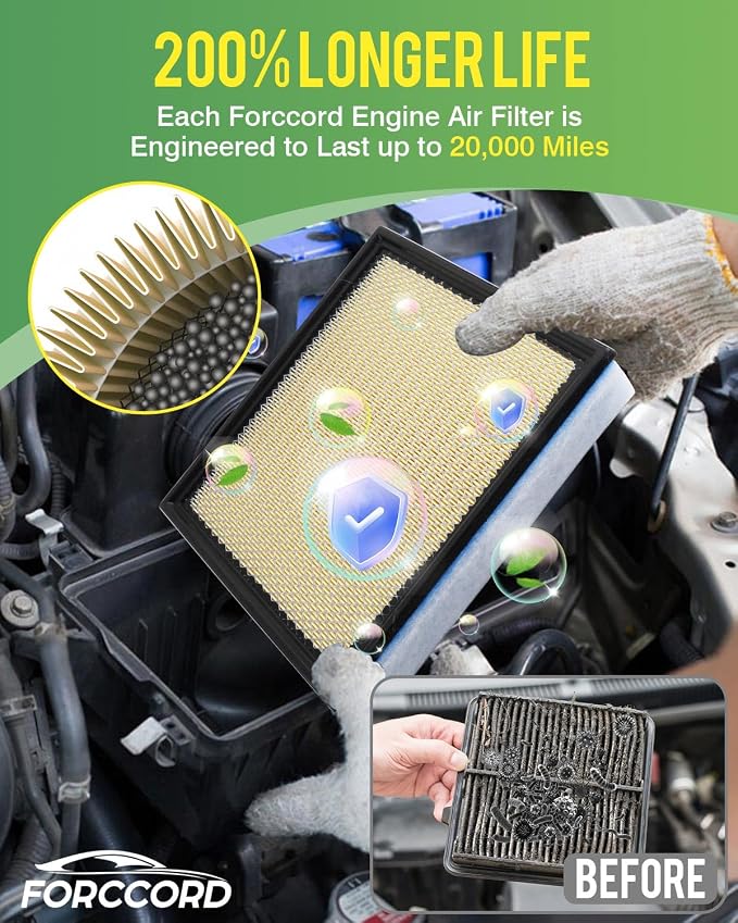 2-Pack Engine Air Filter Fits for 2020-2025 2026 Ford F250 F350 F450 F550 6.7L - Image 4