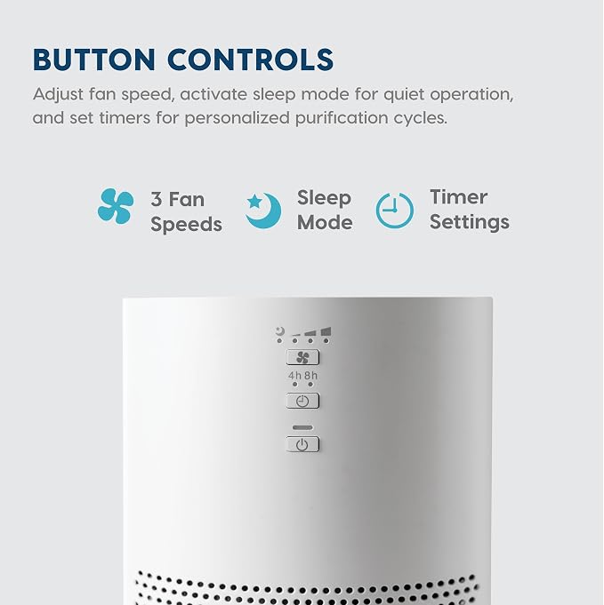 IRIS USA WOOZOO True HEPA Air Purifier, H13 3-in-1 filter removes 99.97% of - Image 7