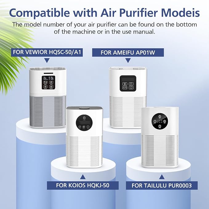 2 Pack A1 Filter Compatible - Image 5
