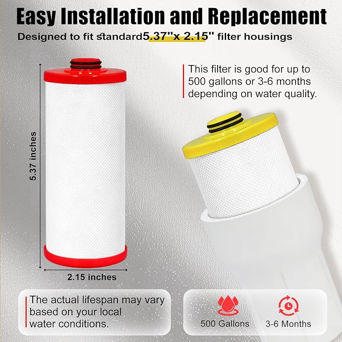 2-Stage Red and Yellow Replacement Filter Cartridges Compatible - Image 2