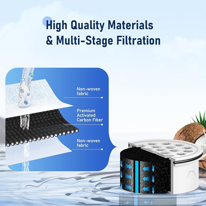 3PCS Activated Carbon + Ion Exchange Water Filter Replacement - Image 2