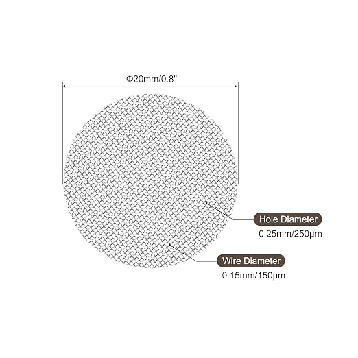MECCANIXITY Pipe Screen Stainless Steel Screens, 13/16 Inch Diameter - Image 2