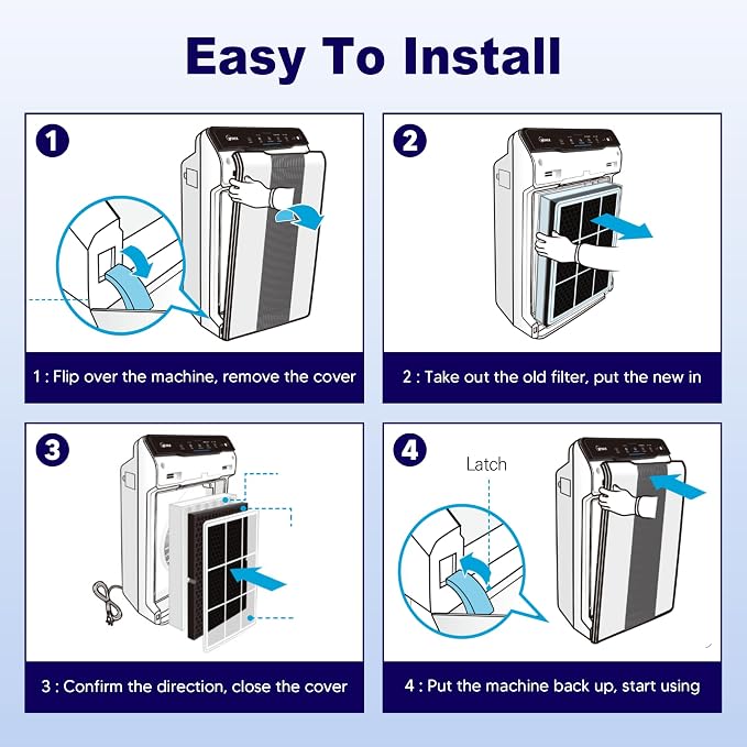 115115 HEPA Replacement Filter A - Image 9