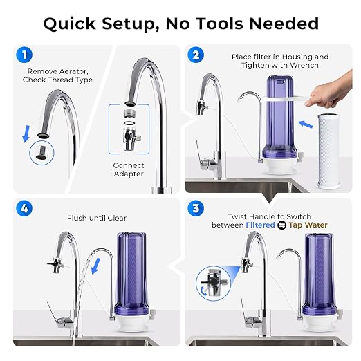 iSpring CKC1C Countertop Drinking Water Filtration System - Image 4
