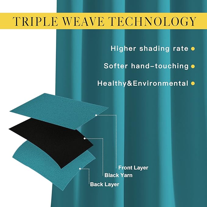 NICETOWN Peacock Teal Blackout Bedroom Curtains 96 inches Long, Grommet Thermal Insulated Room Darkening Window Treatments Sound Reducing for Living Room, W46 x L96, 2 Panels