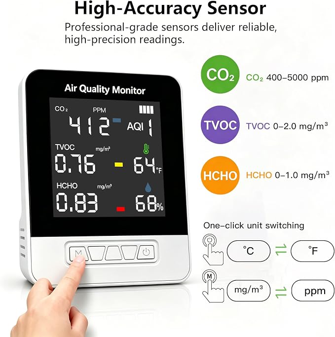 6-in-1 Air Quality Monitor, Smart Indoor CO2 Detector & HCHO TVOC AQI Tester - Image 3