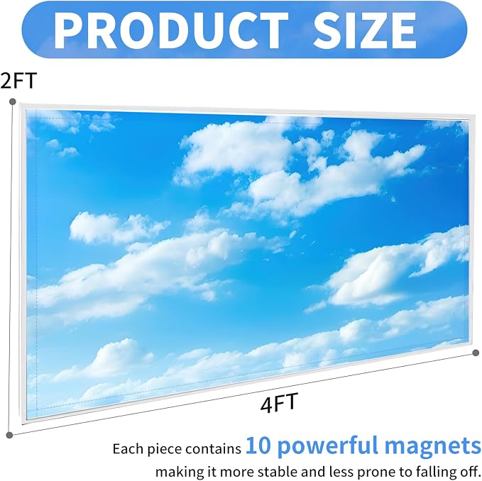 Torixqi 2pcs Fluorescent Light Covers - Image 2