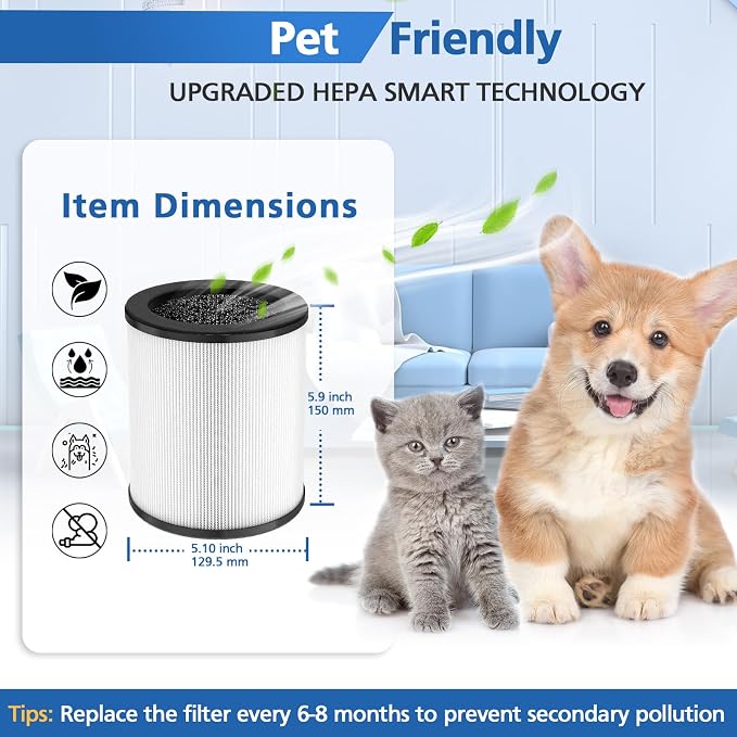 LINNIW KJ80 Replacement Filter Compatible - Image 5