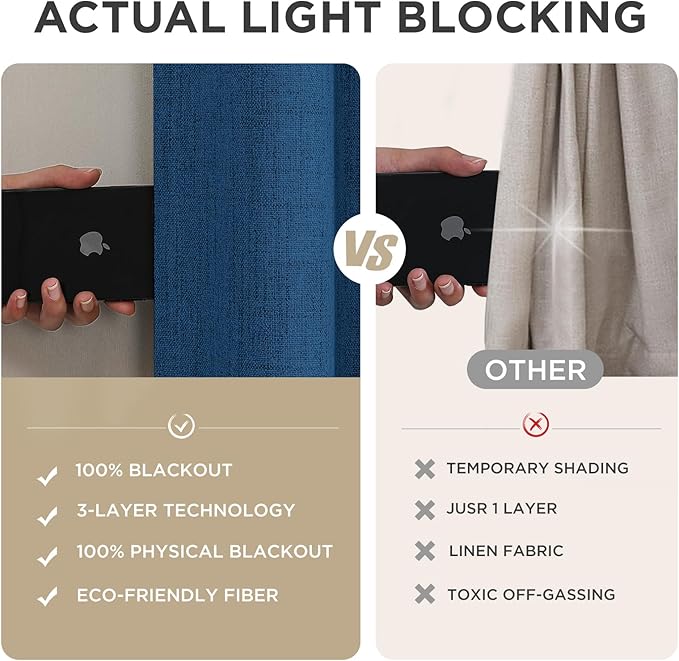 Joydeco Linen Blackout Curtains for Bedroom - 100% Light Blocking 1 Panels, Navy Blue Drapes 100" W x 108" L, Thermal Insulated Room Darkening Curtains for Living Room, Rod Pocket & Back Tabs