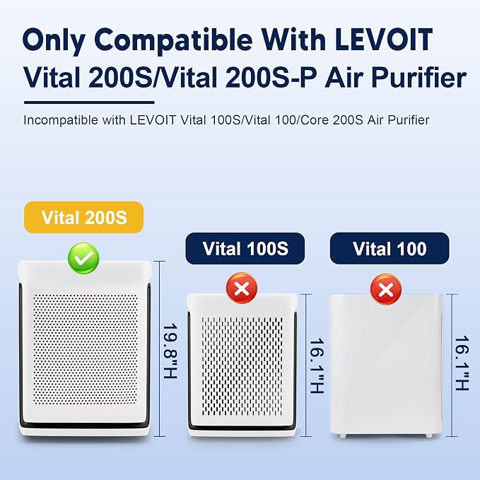 Vital 200S Replacement Filter for LEVOIT Vital 200S and Vital 200S-P Air - Image 2