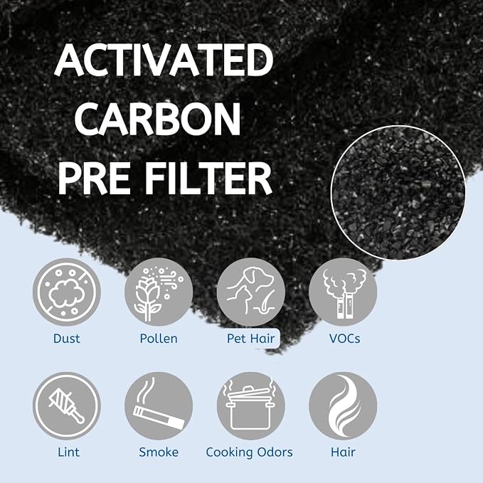 Nispira FLT5600 Filter N Replacement - Image 7